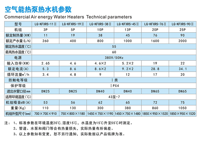 熱泵熱水機參數(shù).jpg